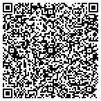QR code with Hinding Company Heating & Air contacts