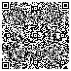 QR code with Metamorphosis Spa contacts