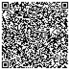 QR code with Mobile1Massage.com contacts