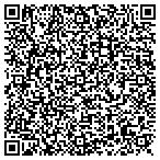 QR code with Service Master By Singer contacts