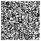 QR code with TheHandyButler contacts