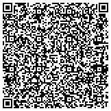 QR code with Gmail Helpline Phone Number 1-800-473-0932 contacts