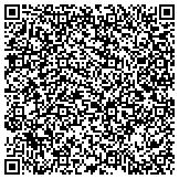 QR code with Sievers & Kertzman Heating Air Conditioning & Refrigeration Inc contacts