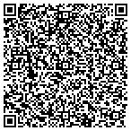 QR code with Russell Cellular contacts