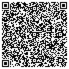 QR code with Modernistic Water Restoration contacts