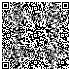 QR code with All State Air Conditioning & Heating contacts