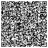 QR code with Serenity Pampering Arts contacts
