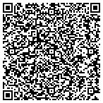 QR code with Simply Spoiled Spa contacts