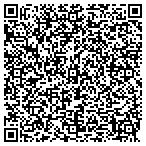 QR code with Sun Glo Restoration Service Inc contacts