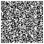 QR code with Solano Athletic Club Day Spa & Skincare contacts