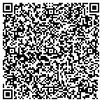 QR code with Centric ECM, Inc contacts