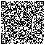 QR code with Alphasource Technology LLC contacts