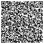 QR code with Peller Construction contacts