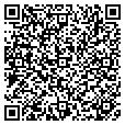 QR code with Compusail contacts