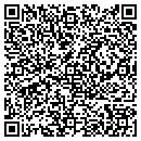 QR code with Maynor Heating & Air Condition contacts