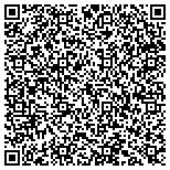 QR code with Pet Stop Pet Fence Systems of Alabama contacts