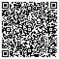 QR code with Novak's contacts
