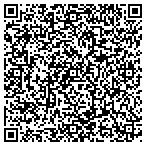 QR code with dSHIFT by Xavor contacts