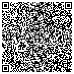 QR code with All Seasons Tree & Mulch Service contacts