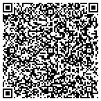 QR code with Hernandez Water Damage contacts