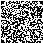 QR code with Mac Fawn Fire & Flood contacts