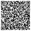 QR code with Btc Voicemail contacts