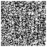 QR code with Toronto Water Damage Experts & GTA Restoration! contacts