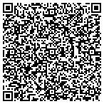 QR code with Intelligence Marketer Web Solutions contacts