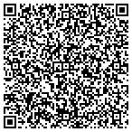 QR code with Pinnacle Fencing Solutions contacts