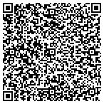 QR code with Burk's Air Conditioning And Heating contacts
