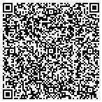QR code with Securus Contact Systems contacts