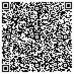 QR code with Multi Source International Inc contacts