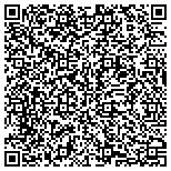 QR code with Medcom Professional Services, Inc., contacts