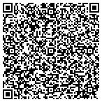 QR code with Onyxtek Software Solutions, LLC contacts