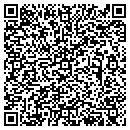 QR code with M G I C contacts