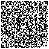 QR code with Outer Peace Wellness & Therapeutic Massage, LLC contacts