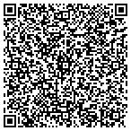 QR code with Knepper John A Do If No Answer contacts