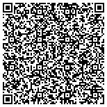 QR code with Vision Management Fence Company contacts