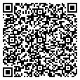 QR code with Skintology contacts