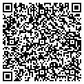 QR code with Atm Messaging contacts