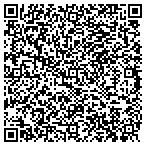 QR code with Midwest Wireless Communications L L C contacts