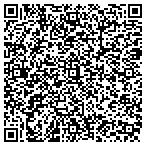 QR code with Jim's Heating & Cooling contacts