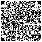 QR code with Technology Investigative Service contacts