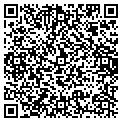 QR code with Available Not contacts