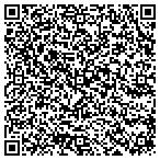 QR code with All-Safe Pool Fence & Covers contacts