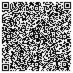 QR code with Software Sourcery Systems Inc contacts
