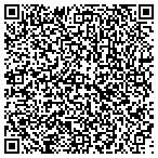 QR code with American Fence And Security Company Inc contacts