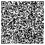 QR code with Martin Construction And Restoration Co LLC contacts