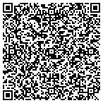 QR code with R  R Heating  Cooling contacts