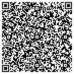 QR code with Jupiter Massage & Pilates contacts